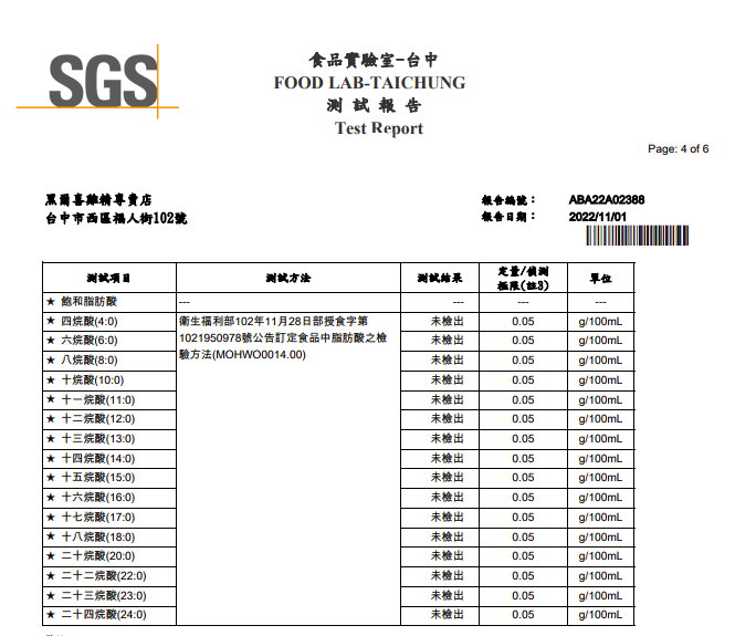 20221101檢驗報告-飽和脂肪酸