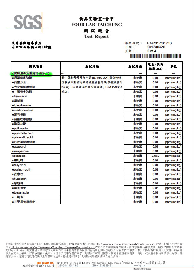 20170329檢驗報告-動物用藥